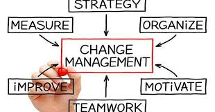 Change Management