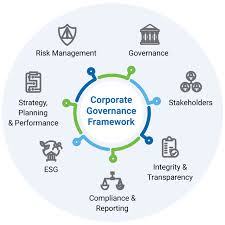 Enterprise Architecture